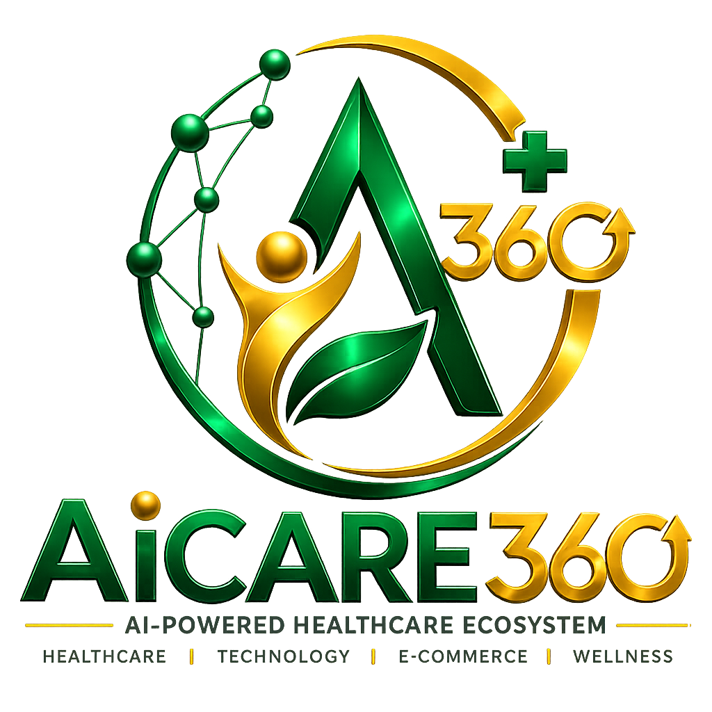 AiCARE360